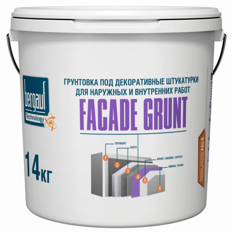 Грунтовка декоративная BERGAUF Facade Grunt U 14 кг